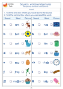 Picture of BE101 EYFS Reading Record and Learning Tools (Green) - Log Format